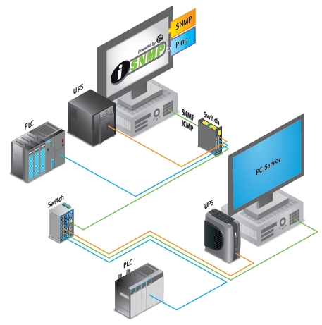 opc server kepware